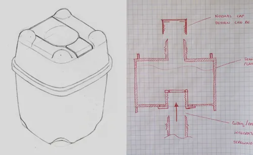 Imagen de conceptos de productos