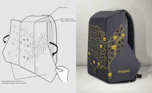 Dibujo y foto del producto final - mochila